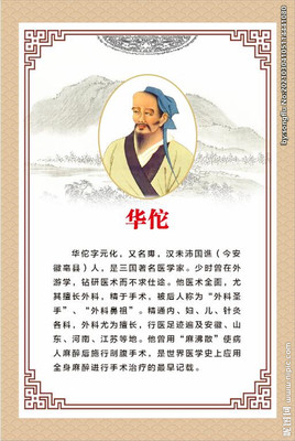 針灸掛圖(華佗)