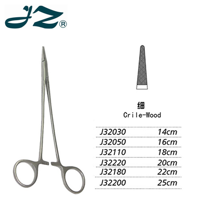 1 持针钳 细 金钟